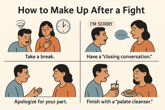 吵架後如何和好：暫停冷靜、真誠道歉、結束對話、共同儀式修復