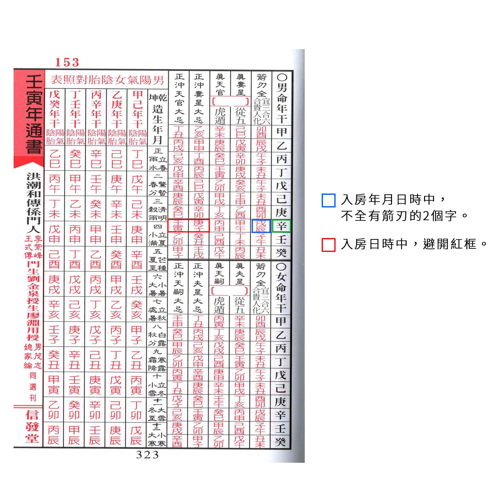 語時設計｜信發堂通書．2022年良辰吉時查詢．比農民曆更準的結婚好日子